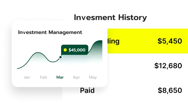 Compass Yielova capital management